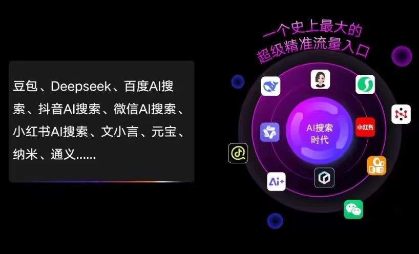 贺州AI智能推广新玩法，抢占搜索时代免费精准客源