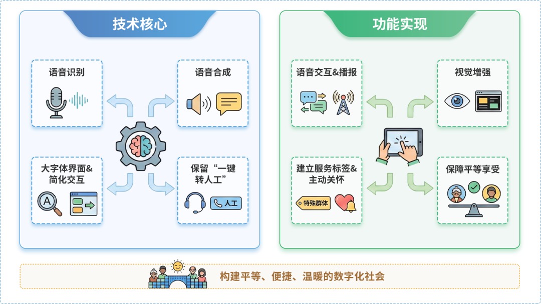 贺州AI生态｜多AI智能体GEO优化全流程：从内容创作到发布实操指南