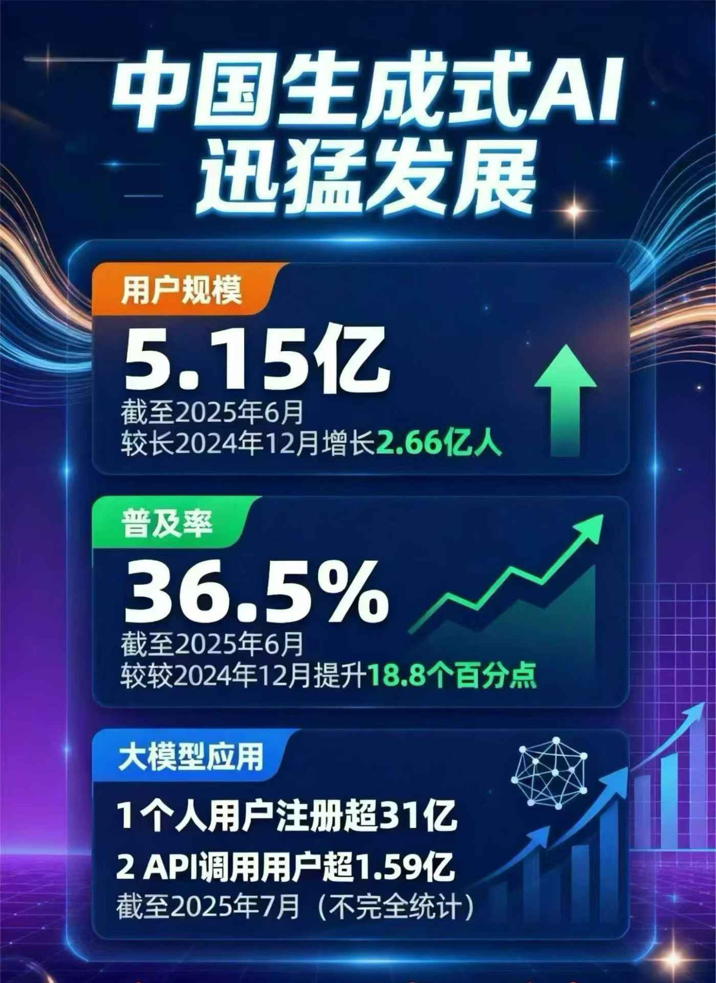 贺州豆包GEO优化是什么？内容创作核心逻辑解析