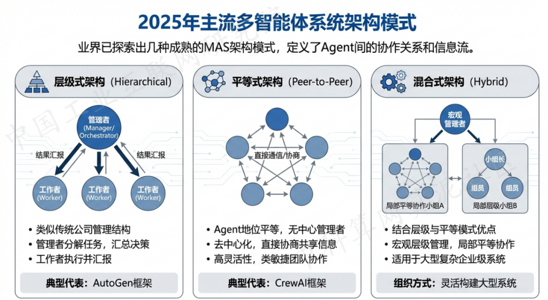 贺州 AI 智能体商业应用探析：智能自主程序助力企业数字化升级