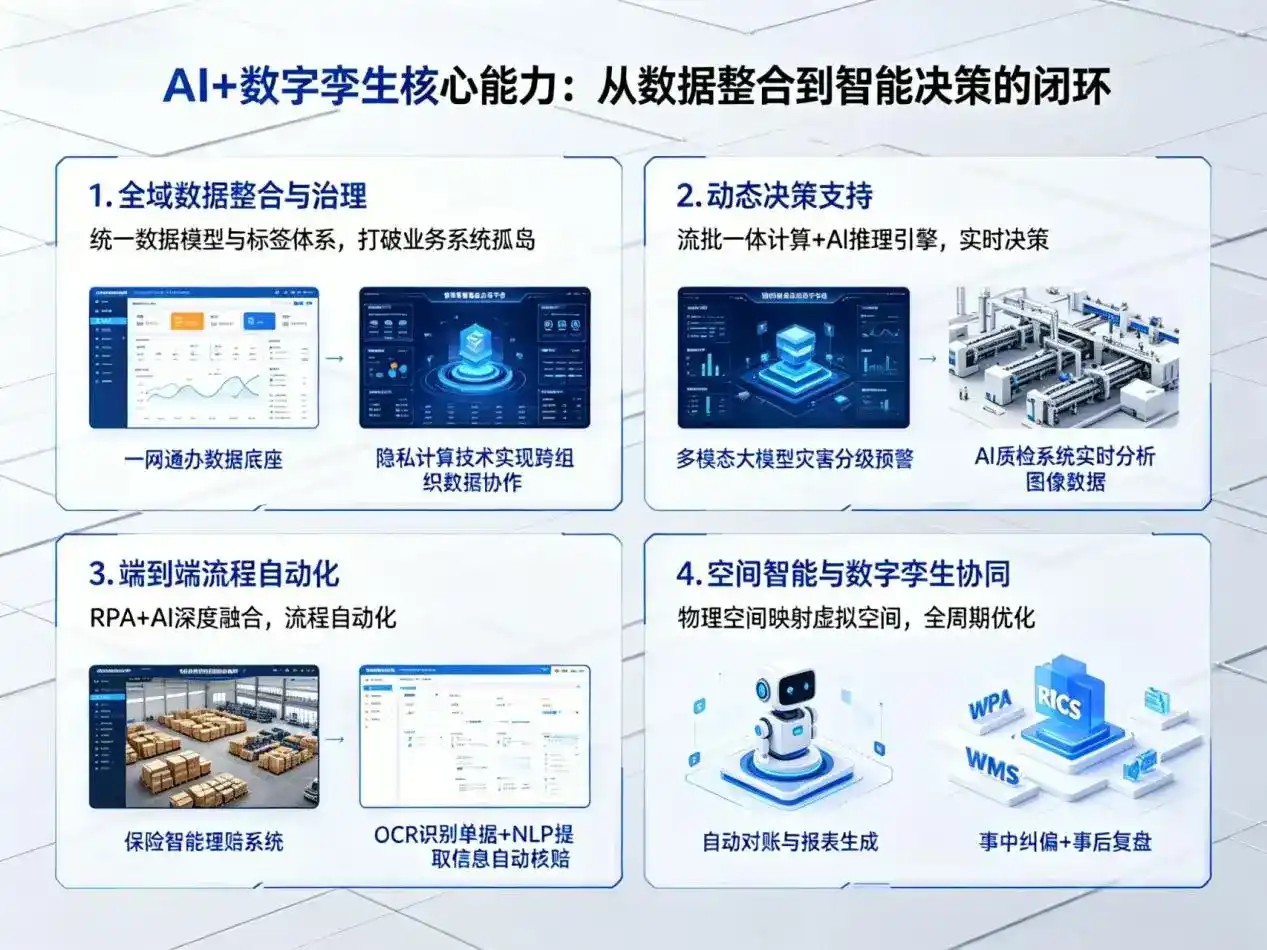 AI大模型落地优化服务｜解决贺州企业大模型响应慢、输出不准、成本偏高问题