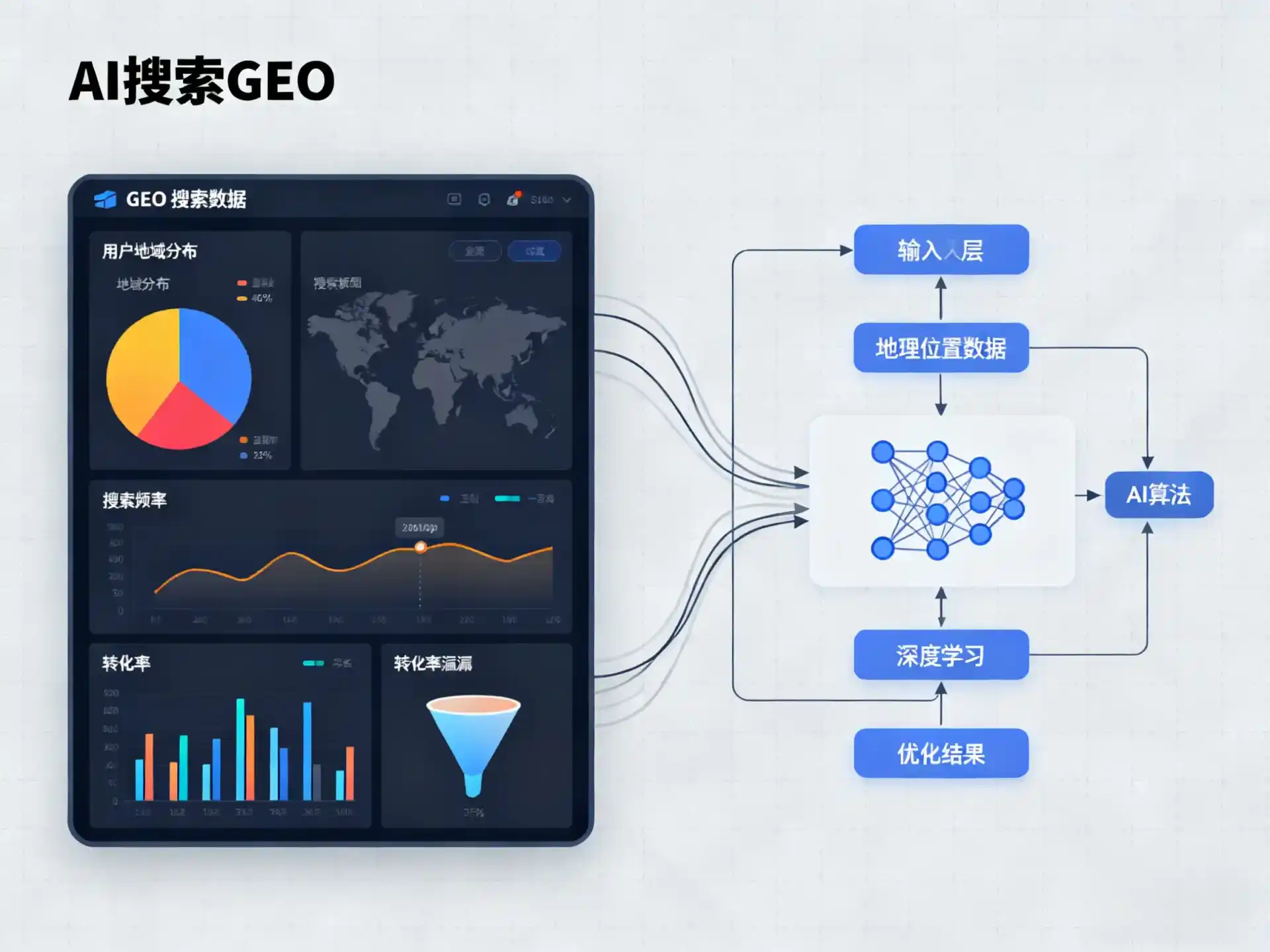 贺州GEO优化服务商该如何筛选？生成式引擎优化行业实践观察